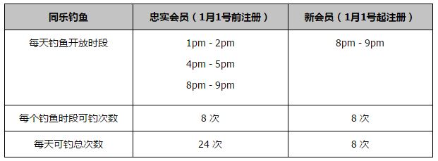 情欲同性未删减版
